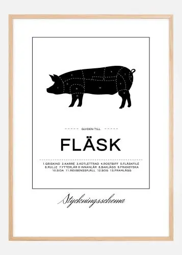 Schemă de tăiat Carne de porc Poster (21x29.7 cm (A4)) Reducere specială